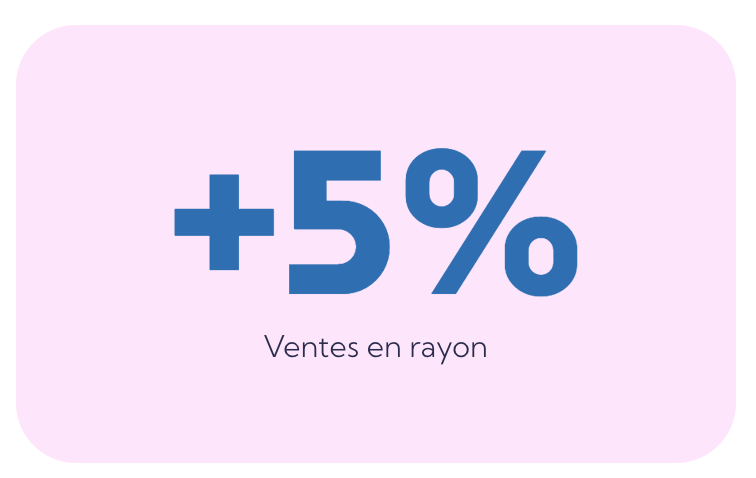 Result 1